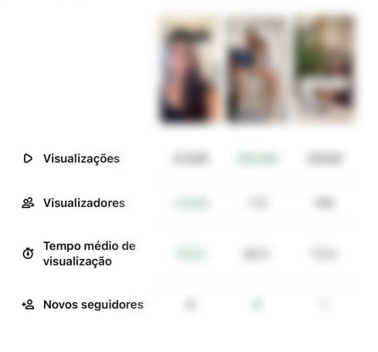 Tela final de comparar Reels no Edits com as principais métricas de cada vídeo